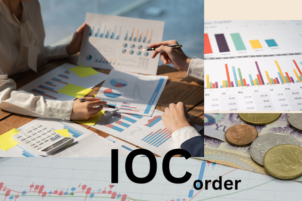 What is IOC order in share market