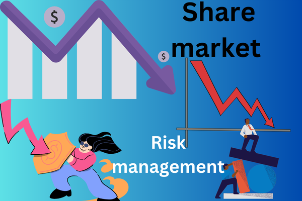 Share market risk management