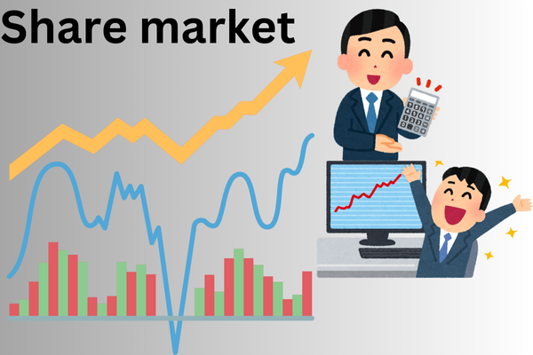 Share market