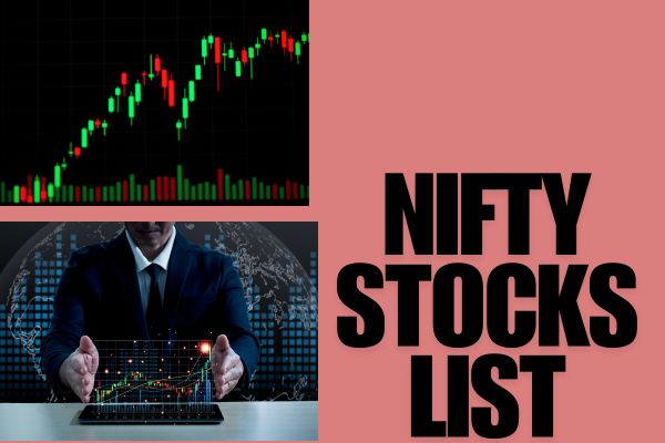 nifty 200 stocks list