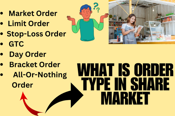 what is order type in share market